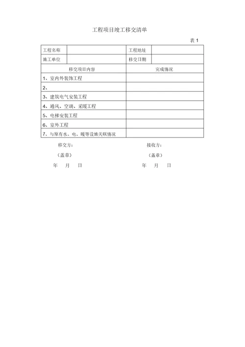 完整版工程竣工移交范本