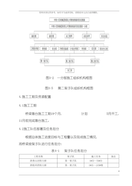 承插型盘扣式脚手架施工方案模板.docx