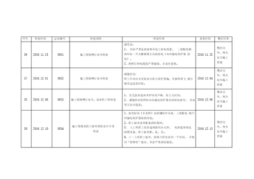 安全检查台账