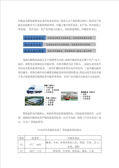 2016中国冷链物流市场现状分析及行业发展趋势图文