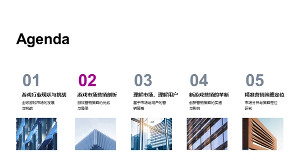 游戏营销新纪元