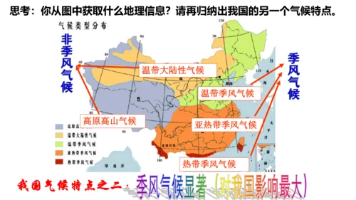 人教版（人文地理） 下册4.2.2 季风的影响 课件