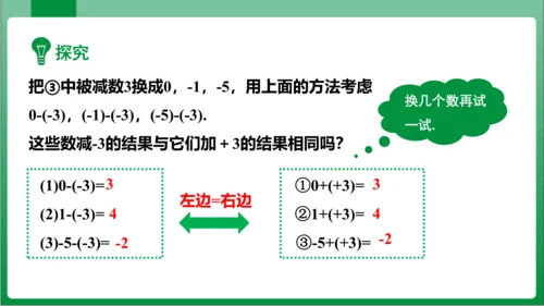 1.3.2 有理数的减法 第1课时 有理数的减法法则  课件(共18张PPT)【2023秋人教七上数