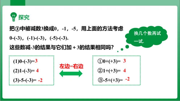 1.3.2 有理数的减法 第1课时 有理数的减法法则  课件(共18张PPT)【2023秋人教七上数