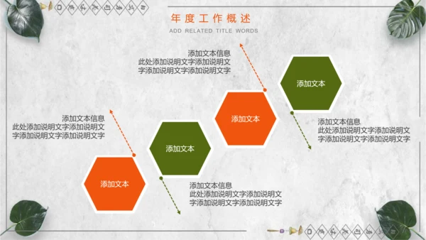 日本料理寿司工作计划通用PPT