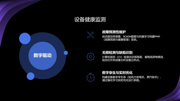 蓝色科技风人工智能与能源行业研究PPT模板