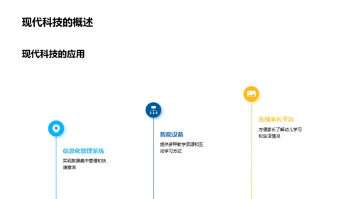 幼儿园科学管理新观念