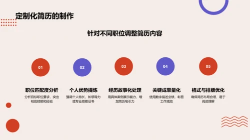 红色插画风求职简历PPT模板