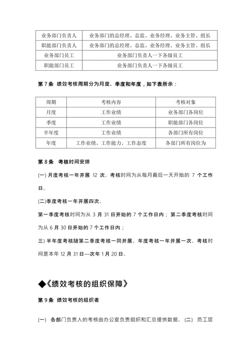 kpi绩效考核制度