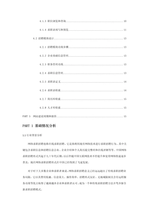 招聘网站专项策划专业方案.docx