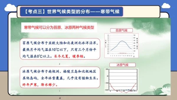 【学霸提优】第四章《天气与气候》复习课件（第2课时）-人教版（2024）七年级地理上册