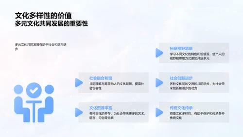 文化多样性理解与尊重PPT模板