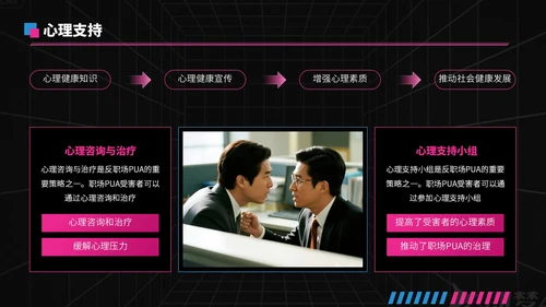 蓝粉撞色潮流风反职场PUA运动PPT模板