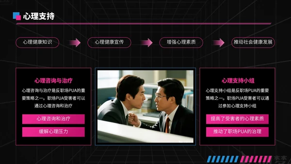 蓝粉撞色潮流风反职场PUA运动PPT模板