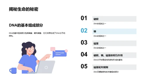 DNA揭秘生命密码