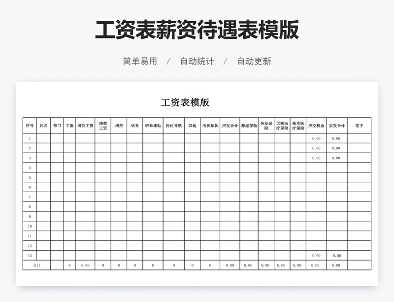 工资表薪资待遇表模版