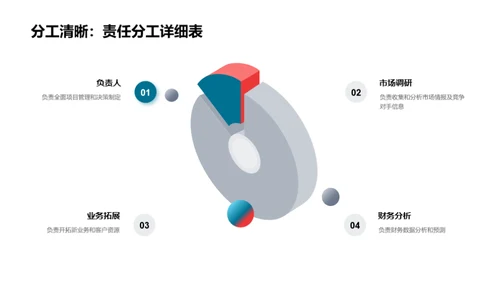 金融视角：展望与策略