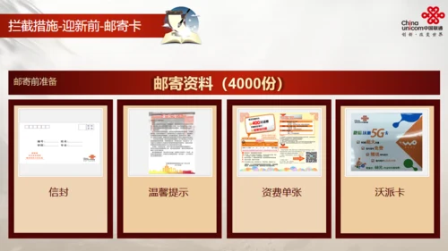 通讯运营商活动策划方案通用PPT模版