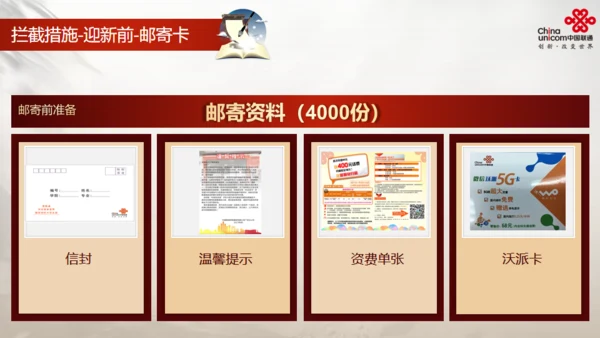 通讯运营商活动策划方案通用PPT模版