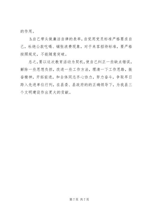 安全生产监督管理局局长党性分析材料 (6).docx