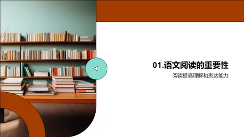 阅读力的培养