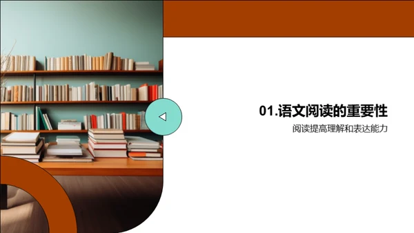 阅读力的培养