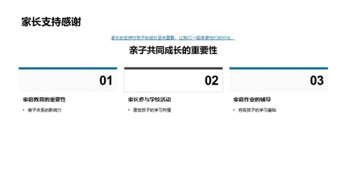 我们的学期旅程