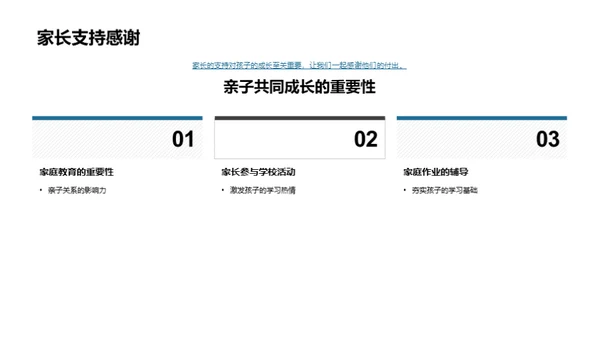 我们的学期旅程