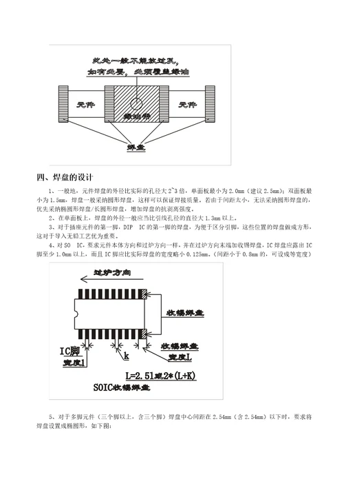 PCB工艺设计标准