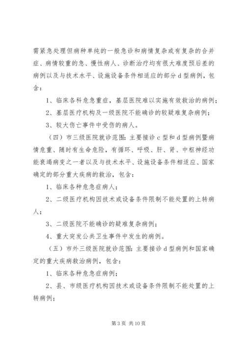 辉渠镇卫生院分级诊疗工作方案 (5).docx