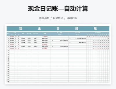 现金日记账—自动计算