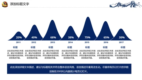 蓝色稳重大气警察公安案件汇报PPT