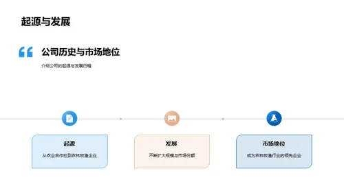 稳步前行：农业的未来