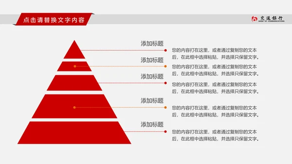 交通银行交行工作总结汇报PPT模版