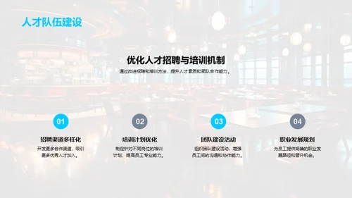 餐饮业之巅