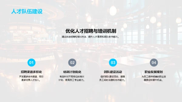 餐饮业之巅