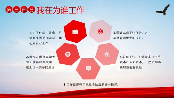 销售心态培训销售人员培训销售培训PPT课件