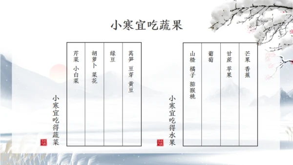 小寒时节冬季雪景通用PPT模版