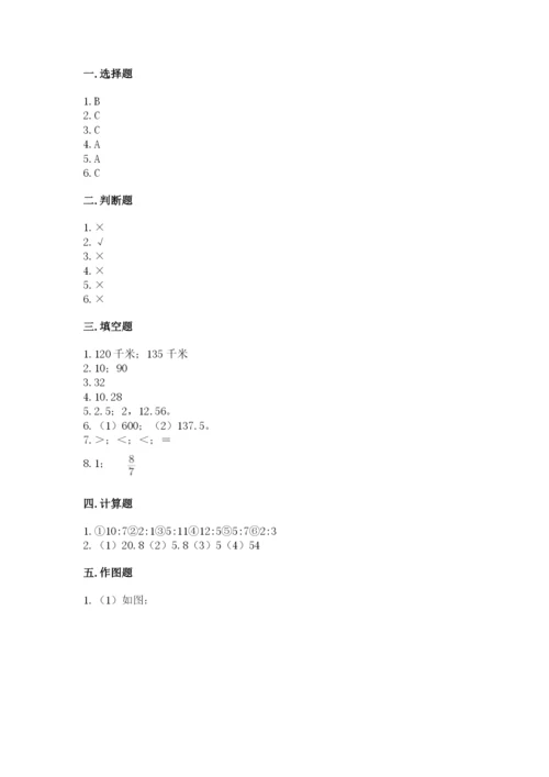 小学数学六年级上册期末测试卷含答案（黄金题型）.docx