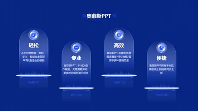 蓝色科技风并列关系4项PPT单页