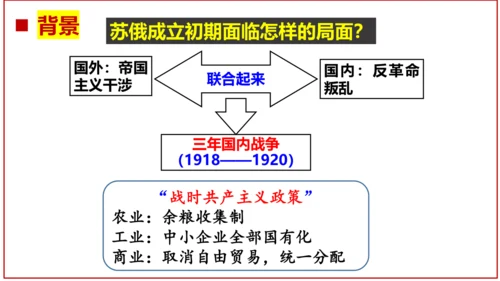 第11课 苏联的社会主义建设  课件