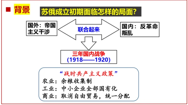 第11课 苏联的社会主义建设  课件