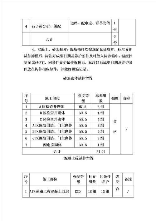 一期室外工程竣工自评报告