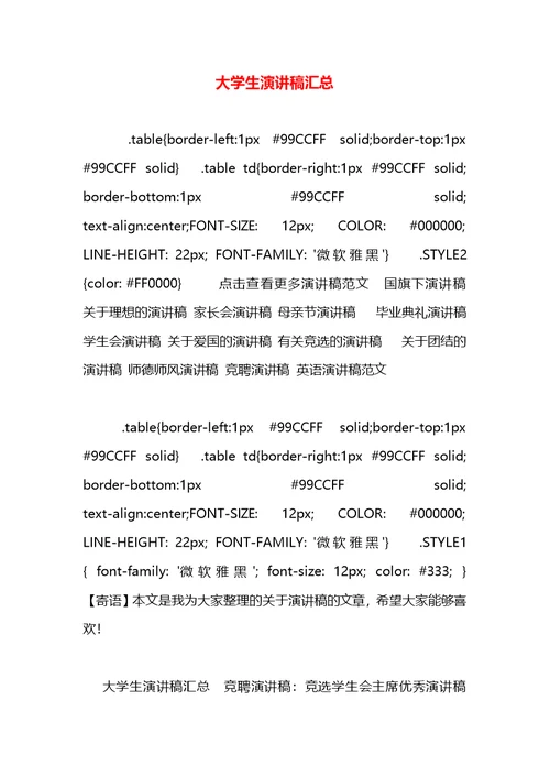 大学生演讲稿汇总