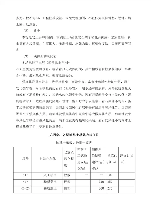 塔吊基础施工方案最终版