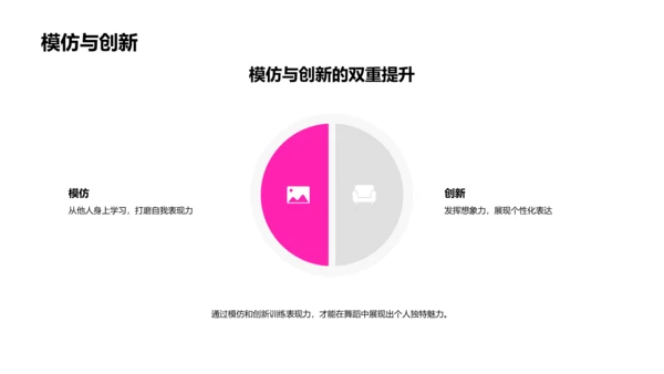 小学舞蹈表现力讲解PPT模板