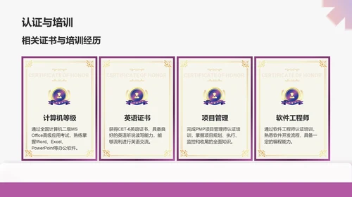 粉色简约风大学生能力简历PPT模板