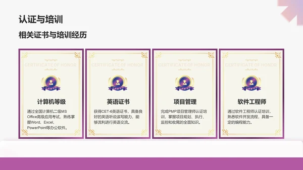 粉色简约风大学生能力简历PPT模板