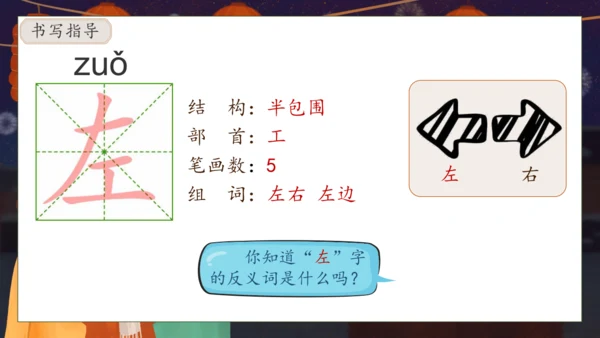 【核心素养】部编版语文一年级下册-识字4. 猜字谜 第1课时（课件）