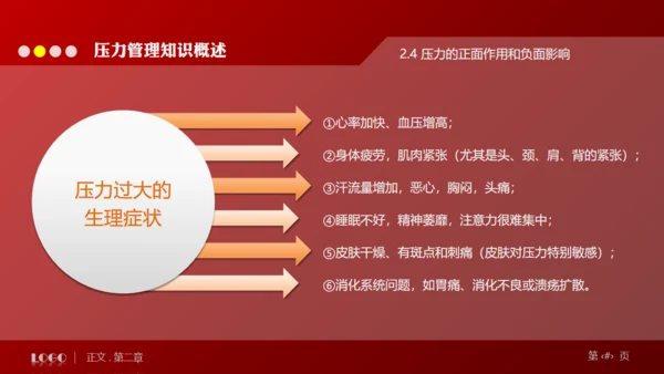缓解压力培训管理通用PPT模板